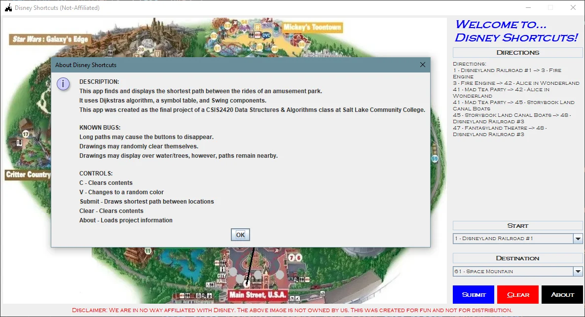 Disney Shortcuts Description